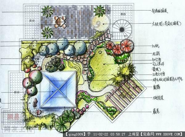 庭院景观设计平面图